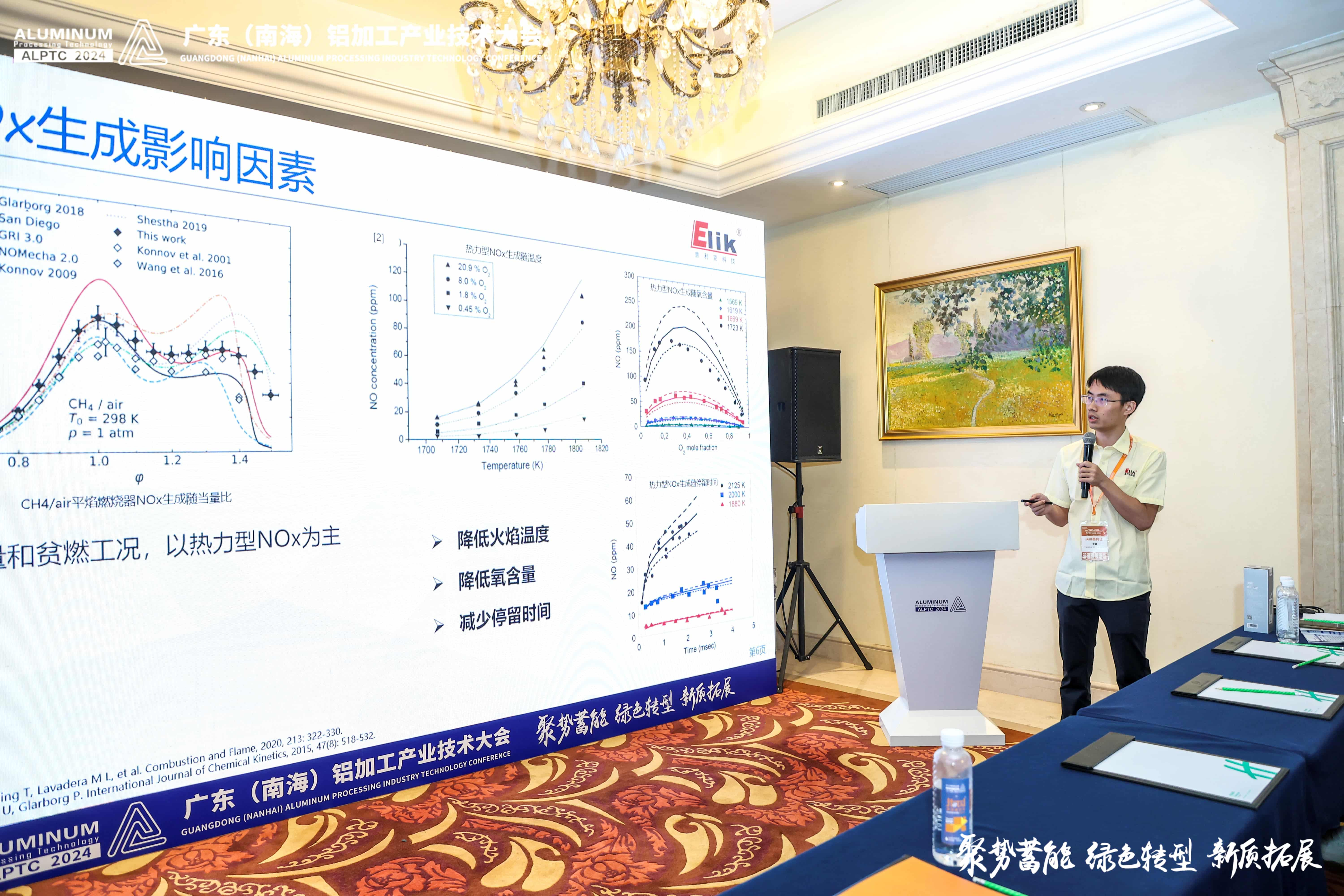 环保、节能、数字化、企业管理技术论坛